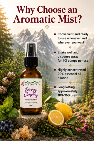 Energy Clearing - Positivity Mist - (Extra Strength 20% Dilution)-Aromatic Mist-PurePlant Essentials