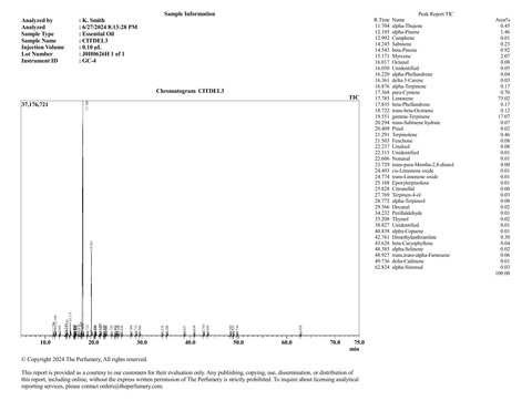 Mandarin Red Essential Oil, Citrus deliciosa - Italy - Private Reserve Standard, GC/MS Tested-Single Pure Essential Oil-PurePlant Essentials