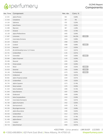Grapefruit Pink 'Ruby Red Essential Oil,' Citrus paradisi (High Limonene) - Organic, USA - Private Reserve Standard, GC/MS Tested-Single Pure Essential Oil-PurePlant Essentials