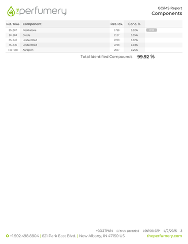 Grapefruit Pink 'Ruby Red Essential Oil,' Citrus paradisi (High Limonene) - Organic, USA - Private Reserve Standard, GC/MS Tested-Single Pure Essential Oil-PurePlant Essentials