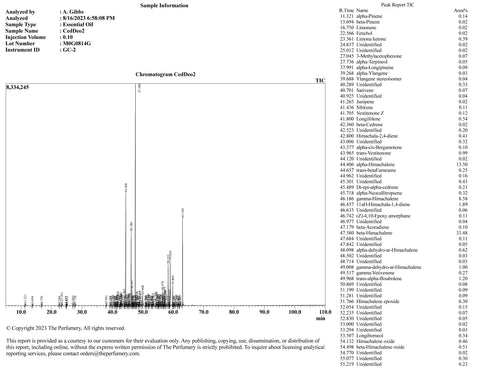 Cedarwood Himalayan Oil, Cedrus deodora - Ethically Wild Crafted Organic, Nepal - Private Reserve Standard, GC/MS Tested-Single Pure Essential Oil-PurePlant Essentials