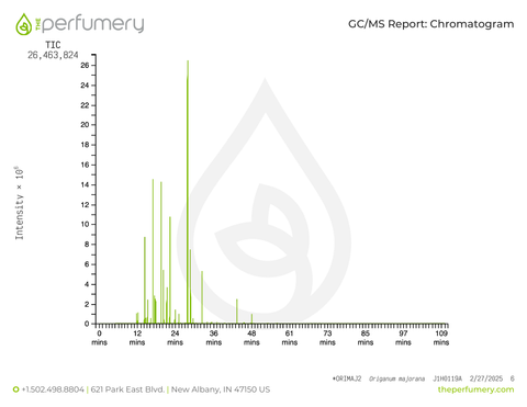 Marjoram Sweet Essential Oil, Origanum majorana - Egypt - Private Reserve Standard, GC/MS Tested-Single Pure Essential Oil-PurePlant Essentials