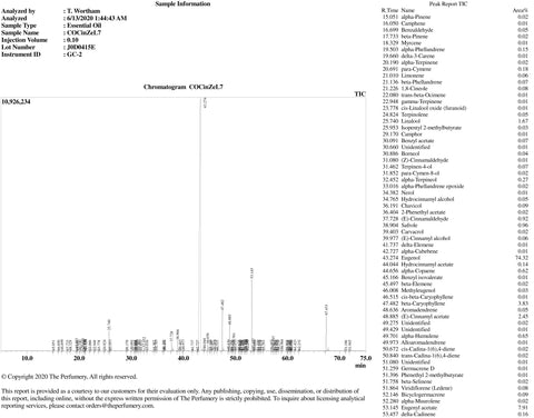 Cinnamon Leaf Oil, Cinnamomum zeylanicum - Organic, Madagascar (High Phenol) - Private Reserve Standard, GC/MS Tested-Single Pure Essential Oil-PurePlant Essentials