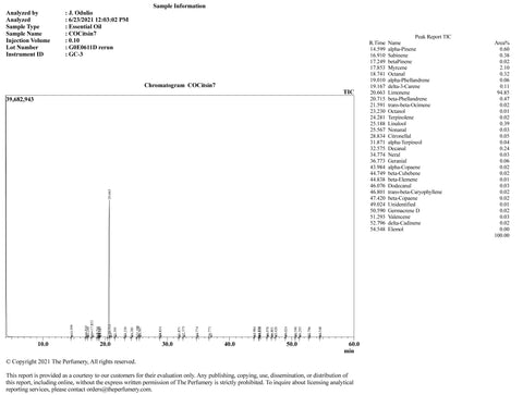 Orange Sweet Oil, Citrus sinensis - Organic, USA (High Limonene) - Private Reserve Standard, GC/MS Tested-Single Pure Essential Oil-PurePlant Essentials