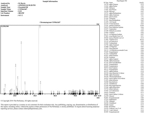 Tea Tree Essential Oil, Melaleuca alternifolia - Organic, Australia - Private Reserve Standard, GC/MS Tested-Single Pure Essential Oil-PurePlant Essentials