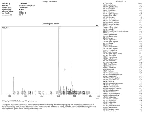 Helichrysum Oil, Helichrysum italicum - Organic, Corsica - Private Reserve Standard, GC/MS Tested-Single Pure Essential Oil-PurePlant Essentials