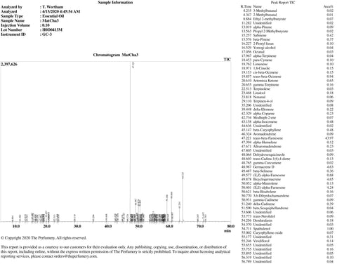 Chamomile German Essential Oil, Matricaria recutita - Bulgaria - Private Reserve Standard, GC/MS Tested-Single Pure Essential Oil-PurePlant Essentials