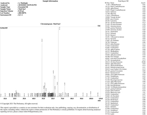 Chamomile German Essential Oil, Matricaria recutita 10% Dilution - Bulgaria - Private Reserve Standard, GC/MS Tested-Single Pure Essential Oil-PurePlant Essentials