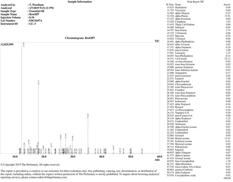 Rosemary, Rosmarinus officinalis ct verbenon - Organic, Corsica - Private Reserve Standard, GC/MS Tested-Single Pure Essential Oil-PurePlant Essentials