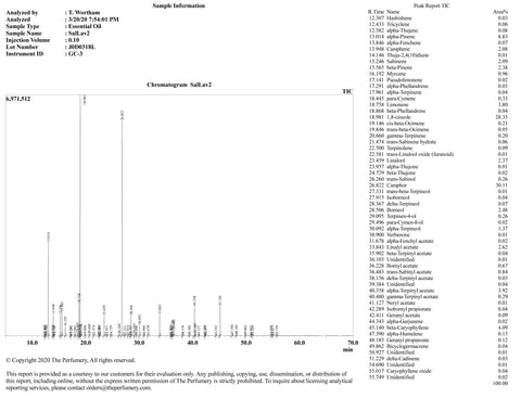 Sage Essential Oil, Salvia lavandulaefolia - Ethically Wild Crafted Organic, Spain - Private Reserve Standard, GC/MS Tested-Single Pure Essential Oil-PurePlant Essentials