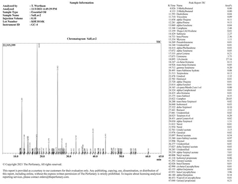 Sage Essential Oil, Salvia lavandulaefolia - Ethically Wild Crafted Organic, Spain - Private Reserve Standard, GC/MS Tested-Single Pure Essential Oil-PurePlant Essentials
