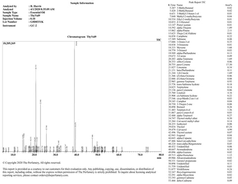 Thyme Oil, Thymus vulgaris - Ethically Wild Crafted Organic, Germany (High Thymol) - Private Reserve Standard, GC/MS Tested-Single Pure Essential Oil-PurePlant Essentials