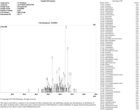 Vetiver Root Oil, Vetiveria zizanioides - Organic, Haiti - Private Reserve Standard, GC/MS Tested-Single Pure Essential Oil-PurePlant Essentials