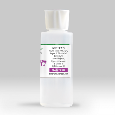 Intensive Therapy Leg Cramp Relief | 2oz - Ready-to-Use-Dilution-Essential Oil Dilution-PurePlant Essentials